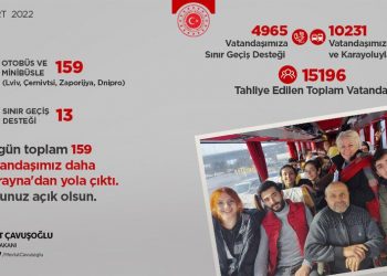 Ukrayna’daki Vatandaşlarımızın Tahliyesi Hakkında Bilgilendirme