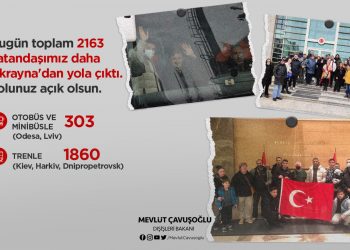 Ukrayna’dan Tahliye Edilen Vatandaşlarımız